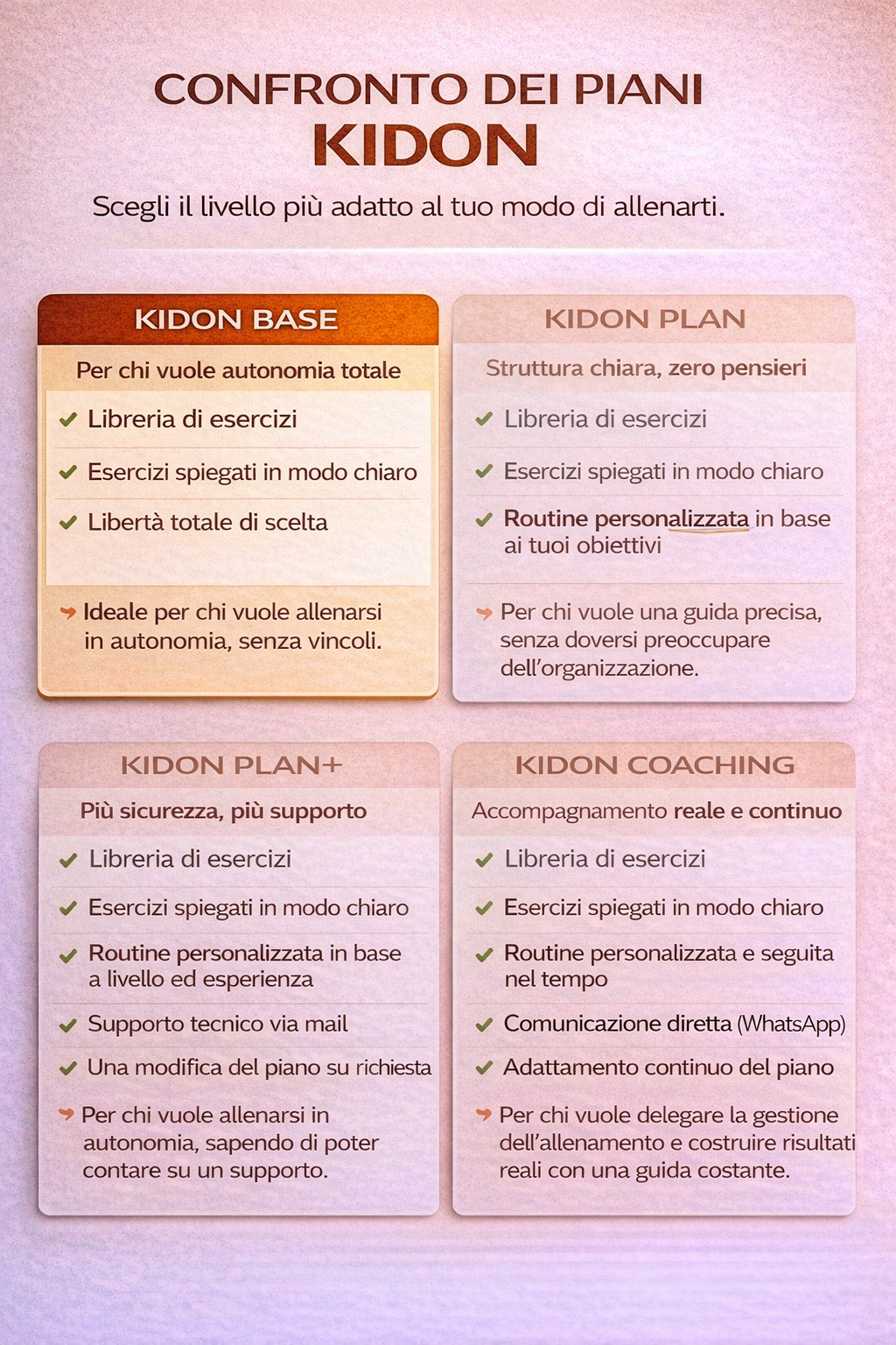 Kidon Base